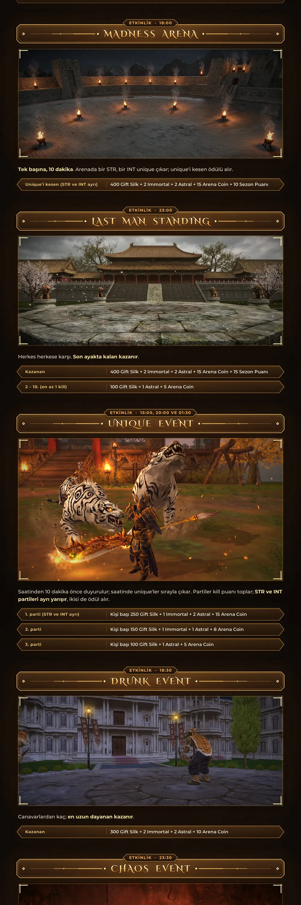 Spark Online - 120 CAP | EU&CH | 13 Degree