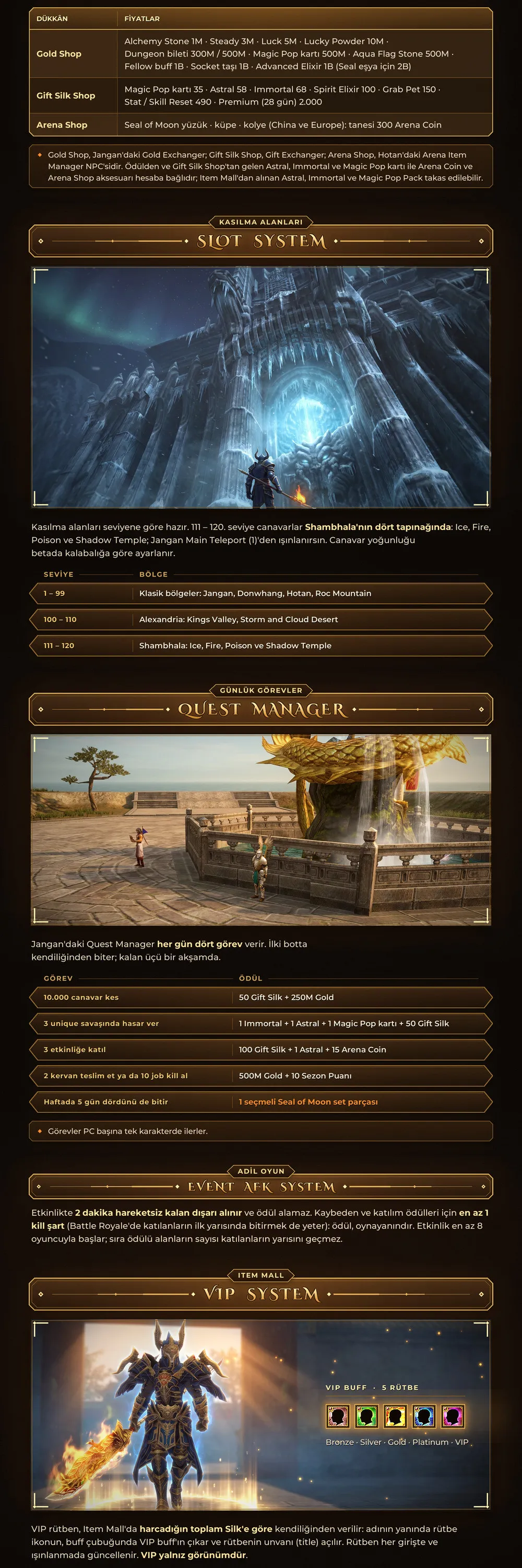 Spark Online - 120 CAP | EU&CH | 13 Degree