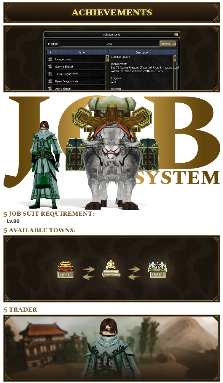 Silkroad Story Classic - 80 CAP | Only CH | Low Rates