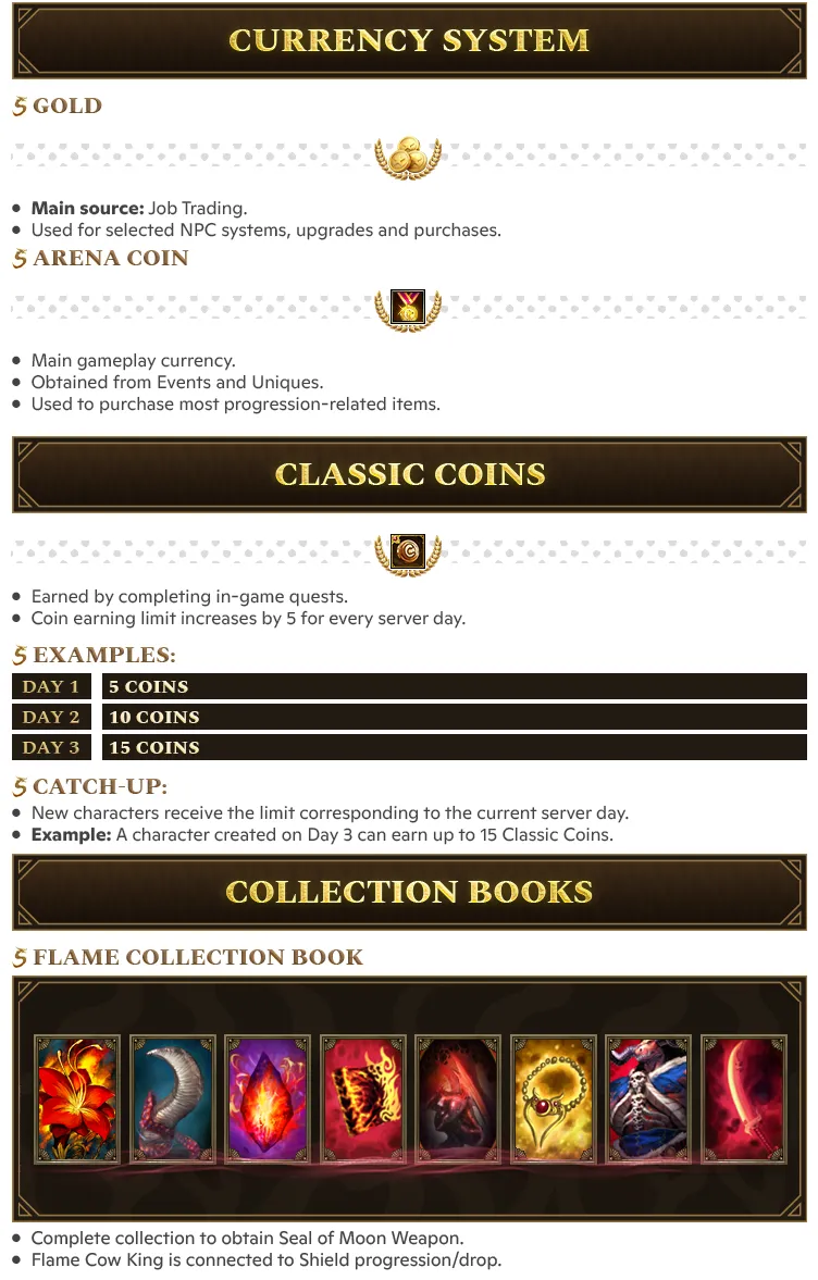 Silkroad Story Classic - 80 CAP | Only CH | Low Rates