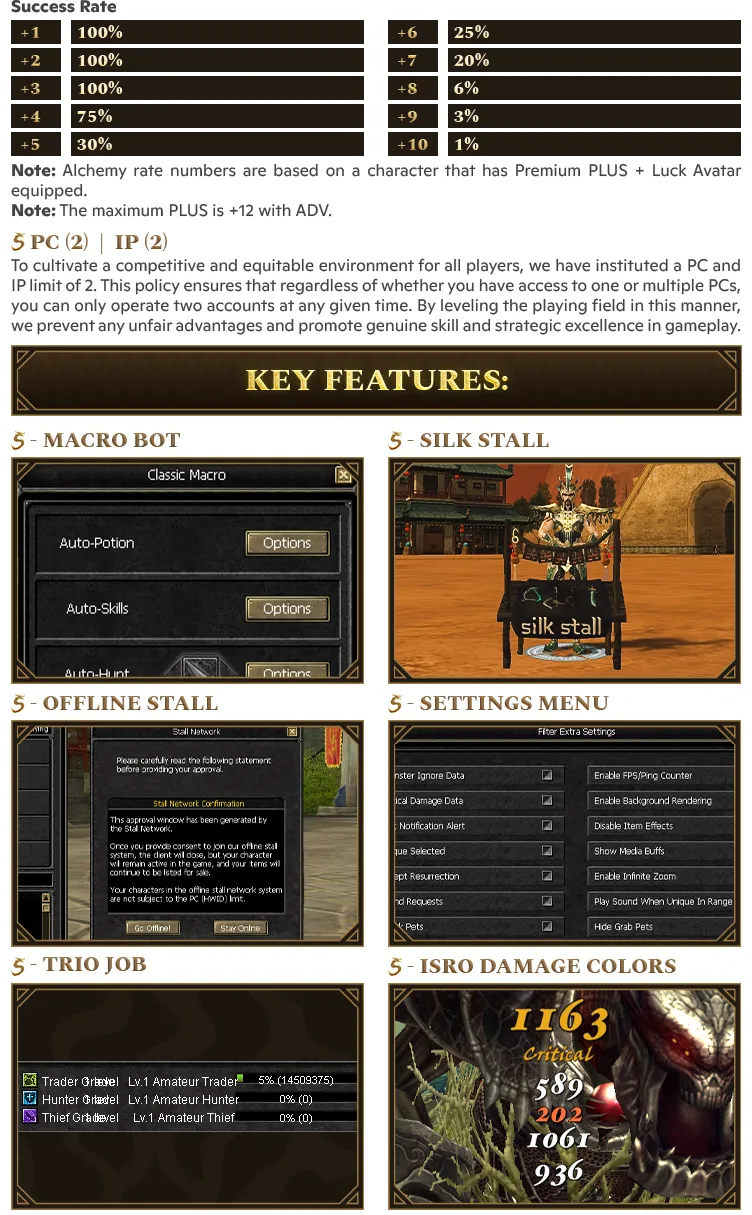 Silkroad Story Classic - 80 CAP | Only CH | Low Rates