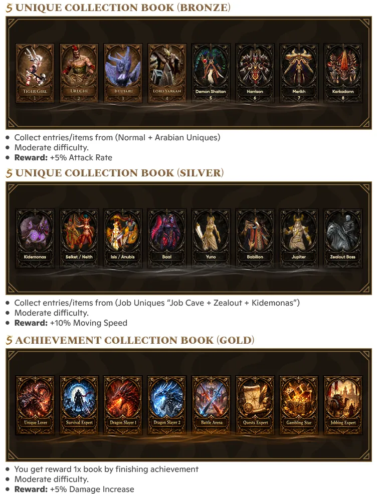 Silkroad Story Classic - 80 CAP | Only CH | Low Rates
