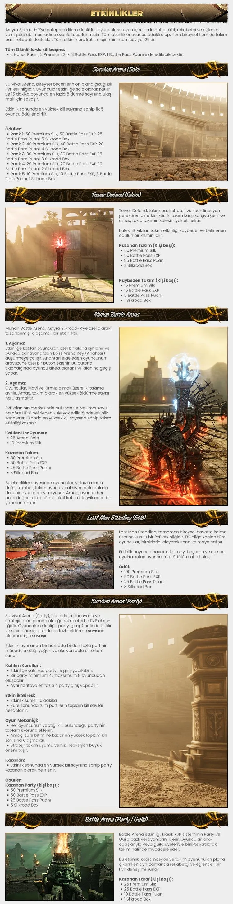 Astyra Silkroad-R - 140 CAP | Old & New Both Job Sistem | Ultimate