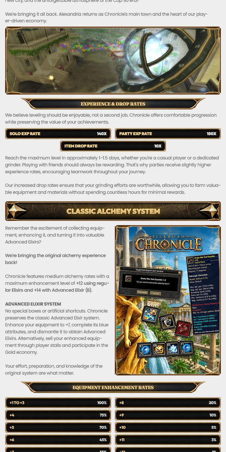 Silkroad Chronicle - 110 CAP | EU&CH | Classic Silkroad Experience | No Silk Scrolls | Open Market | Zerk Quests