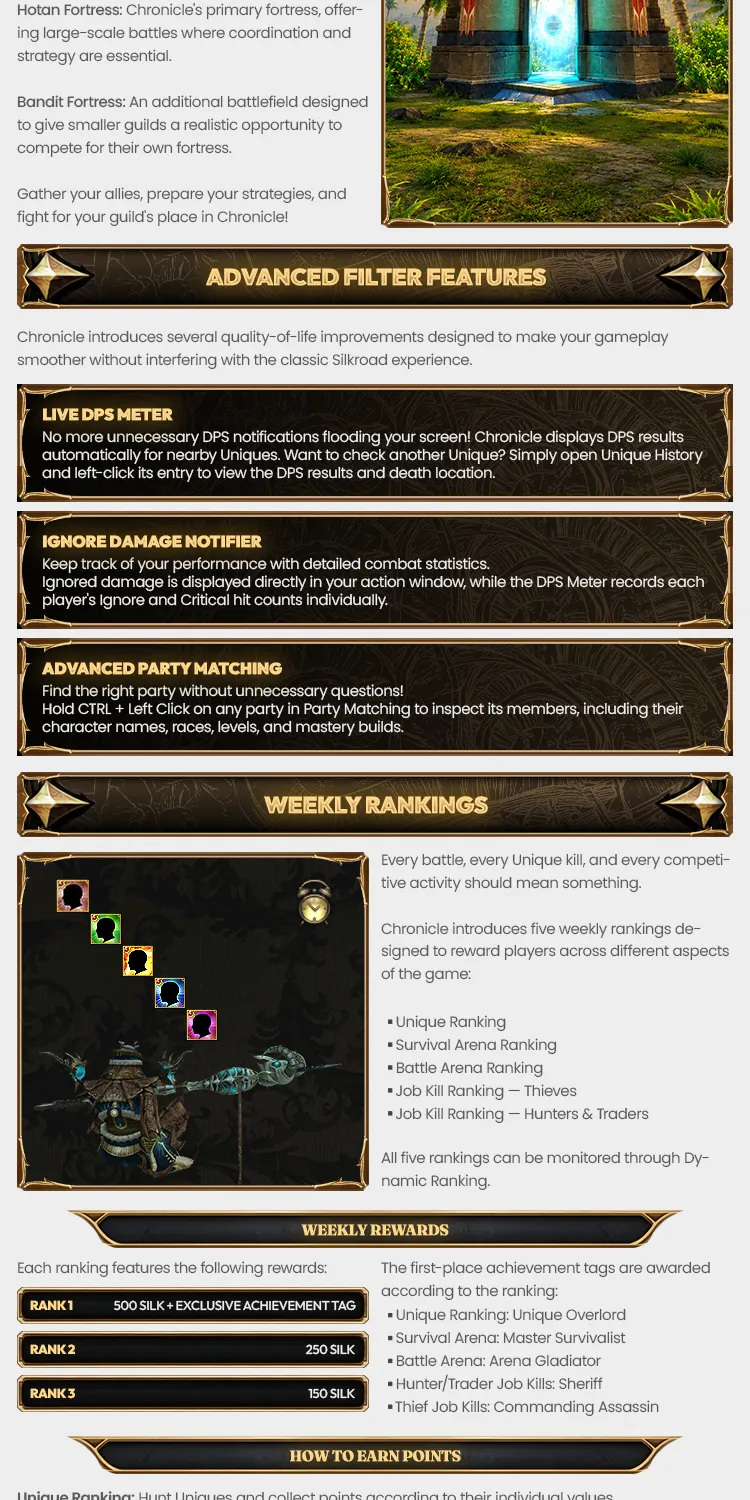 Silkroad Chronicle - 110 CAP | EU&CH | Classic Silkroad Experience | No Silk Scrolls | Open Market | Zerk Quests