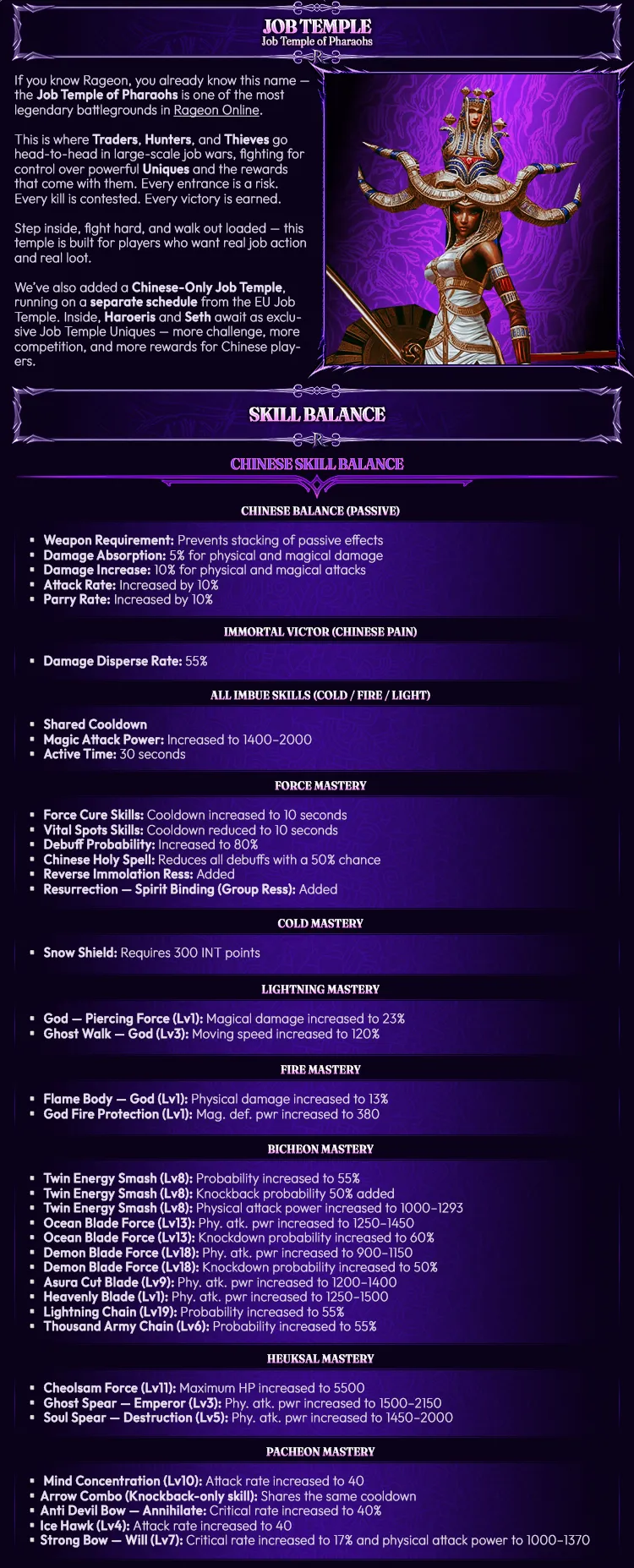 Rageon Online - 110 CAP | EU&CH | Exclusive Features | $20,000 Prize Pool