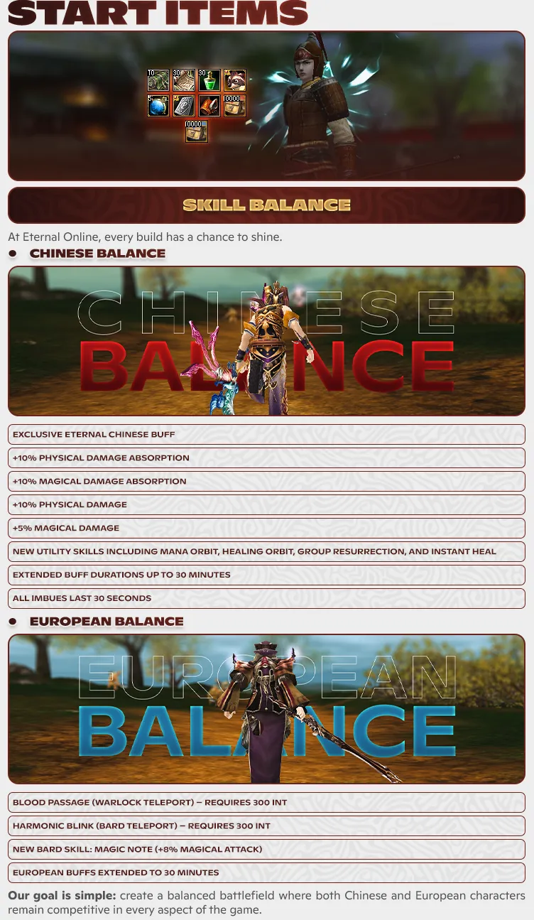 Eternal Online - 100 CAP Progressive | No Bots | Long-Term | Play2Win | EU&CH