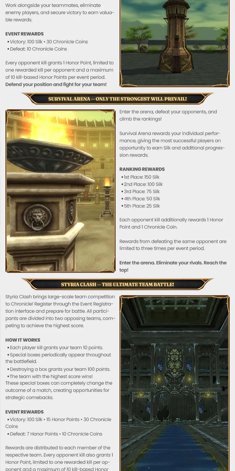 Silkroad Chronicle - 110 CAP | EU&CH | Classic Silkroad Experience | No Silk Scrolls | Open Market | Zerk Quests