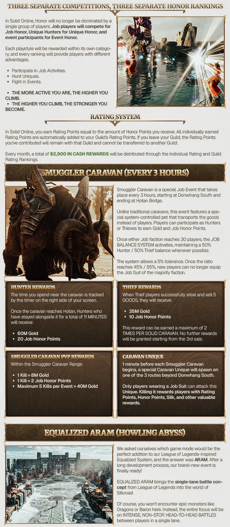 Solid Online Classic - 80 CAP | Only CH | Drop System | Kill Unique Earn USDT