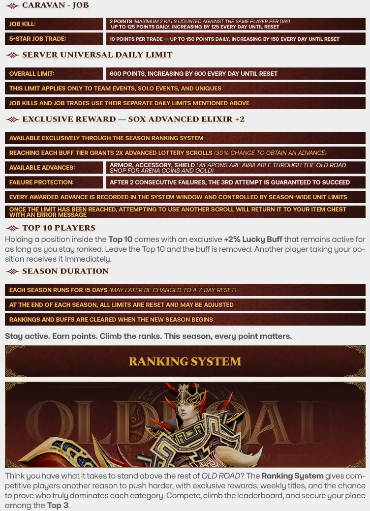 Old-Road - 100 CAP | EU&CH | Battle Royale | Smuggler | New Macro