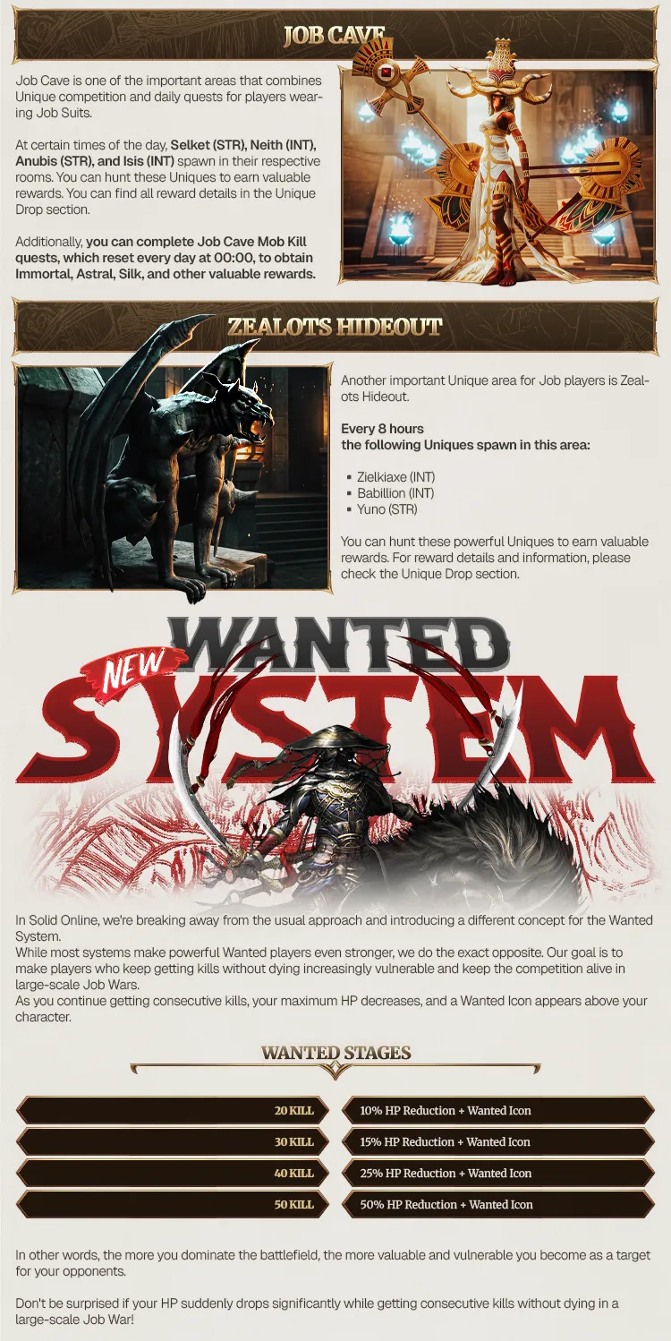 Solid Online Classic - 80 CAP | Only CH | Drop System | Kill Unique Earn USDT