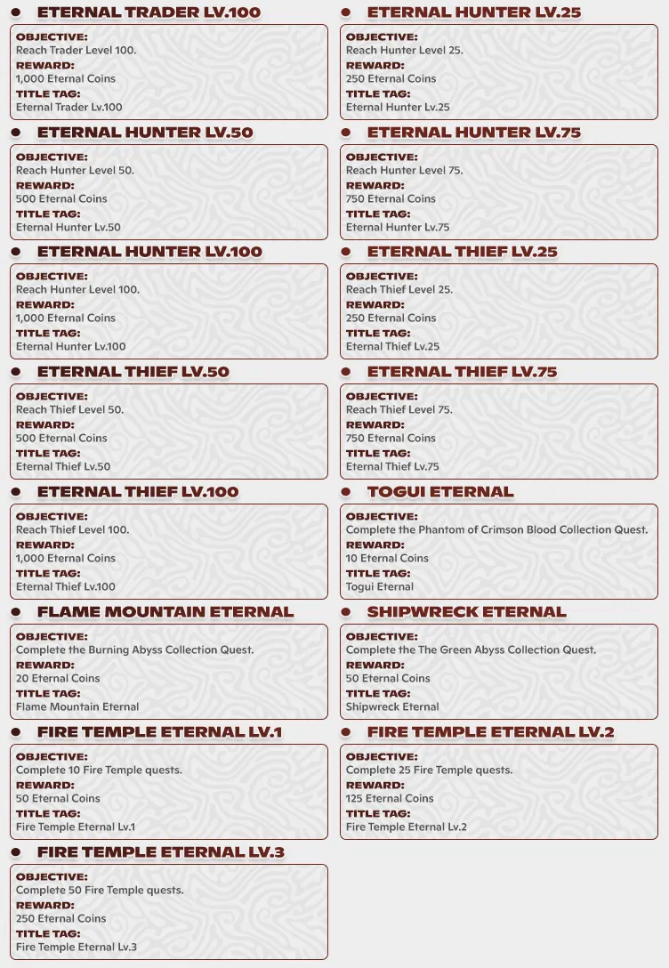 Eternal Online - 100 CAP Progressive | No Bots | Long-Term | Play2Win | EU&CH