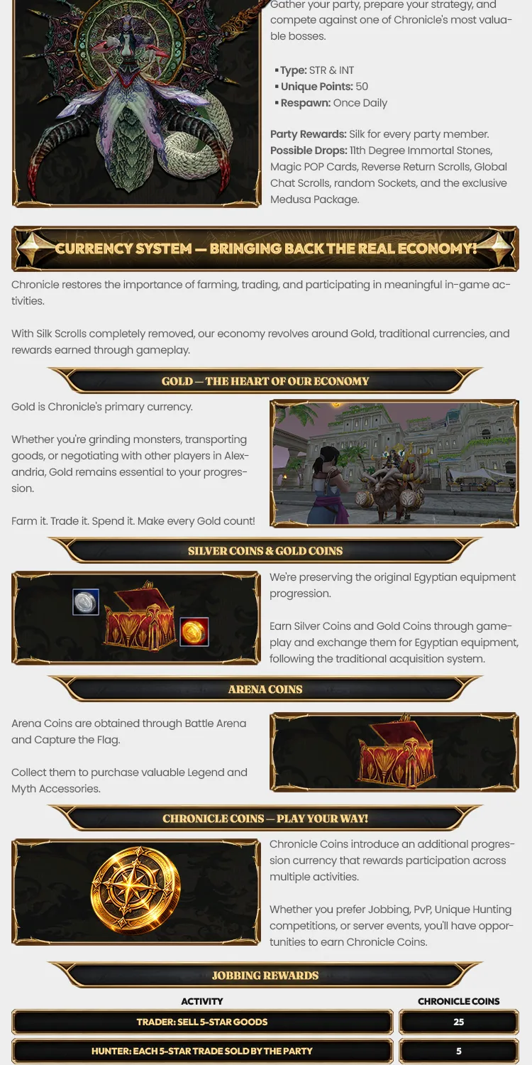 Silkroad Chronicle - 110 CAP | EU&CH | Classic Silkroad Experience | No Silk Scrolls | Open Market | Zerk Quests