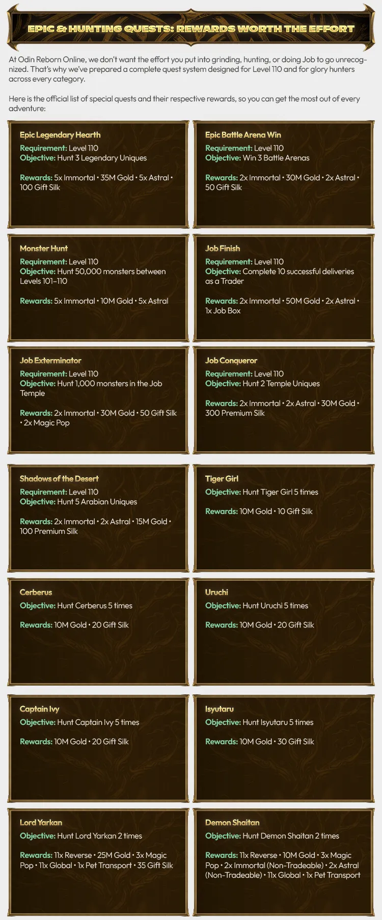 Odin-Reborn - 110 CAP | EU&CH | 110 Cap Upgrade