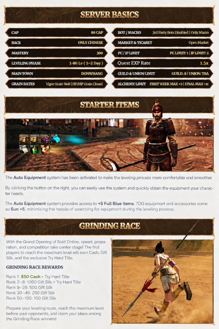 Solid Online Classic - 80 CAP | Only CH | Drop System | Kill Unique Earn USDT