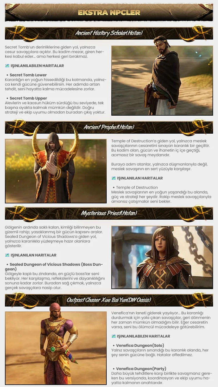 Astyra Silkroad-R - 140 CAP | Old & New Both Job Sistem | Ultimate