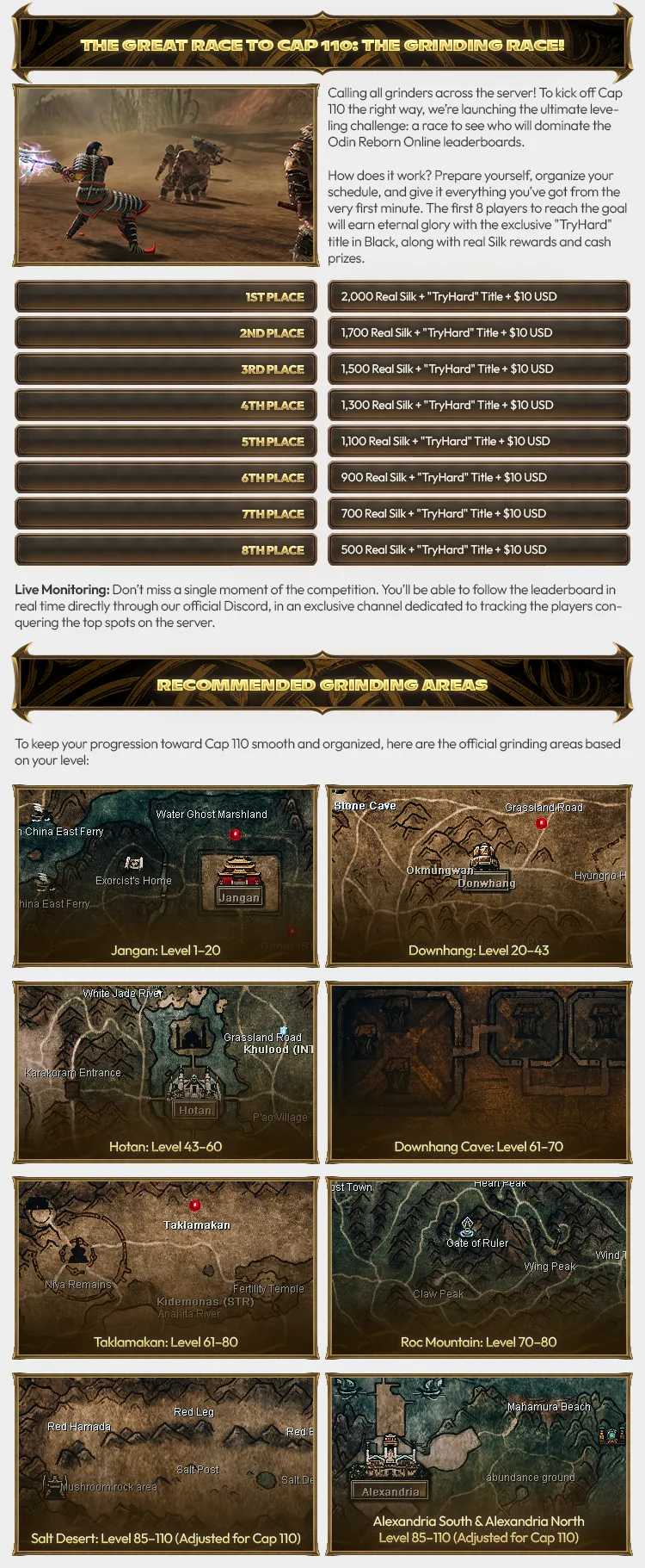 Odin-Reborn - 110 CAP | EU&CH | 110 Cap Upgrade