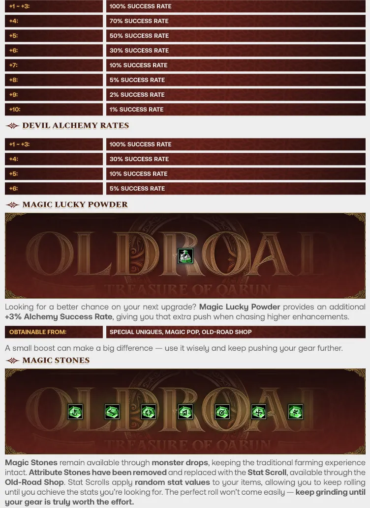 Old-Road - 100 CAP | EU&CH | Battle Royale | Smuggler | New Macro