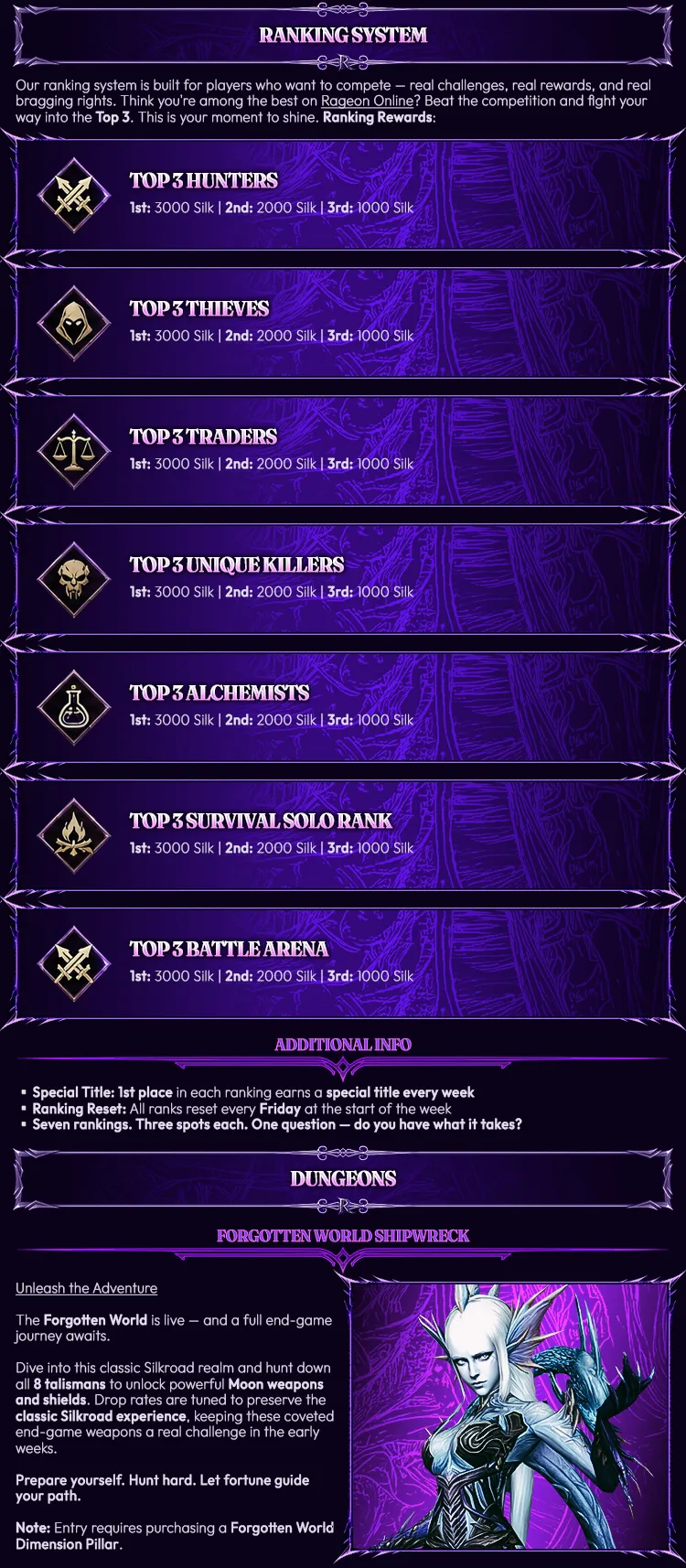 Rageon Online - 110 CAP | EU&CH | Exclusive Features | $20,000 Prize Pool