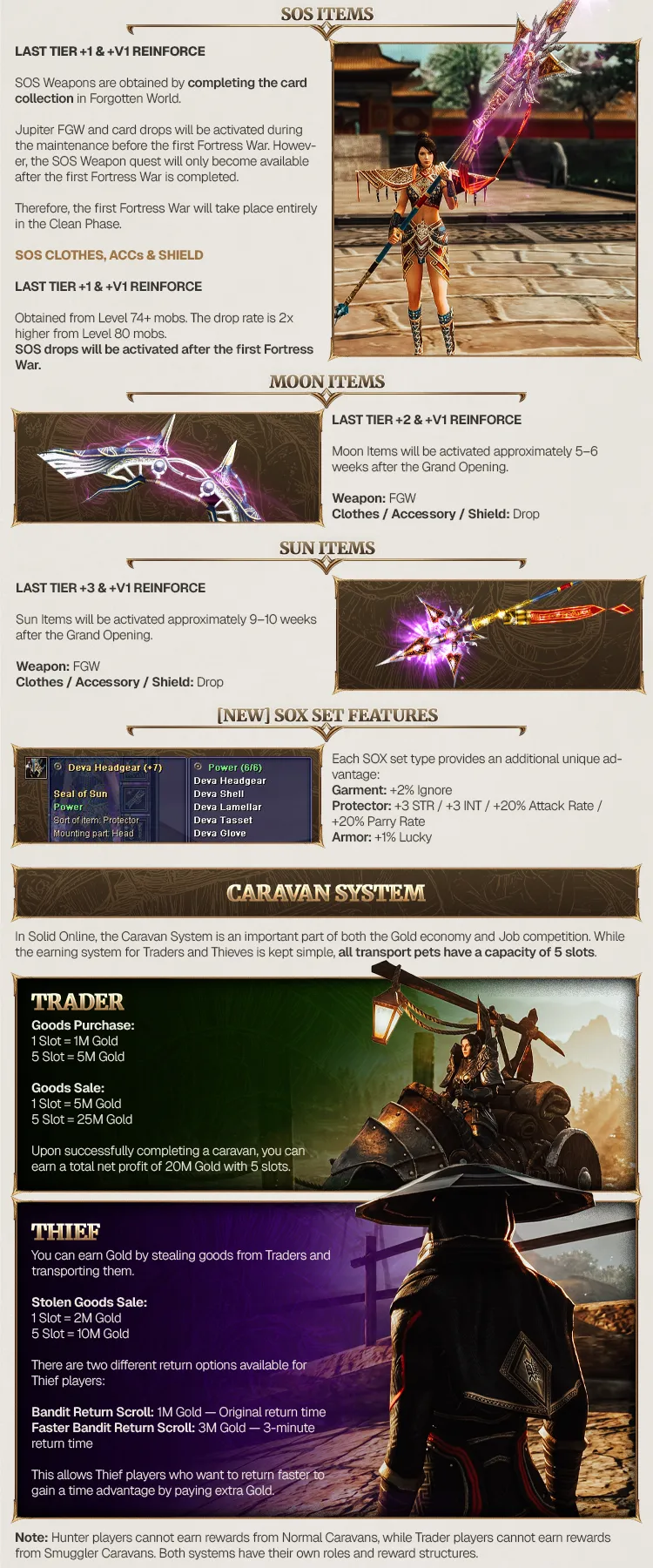 Solid Online Classic - 80 CAP | Only CH | Drop System | Kill Unique Earn USDT