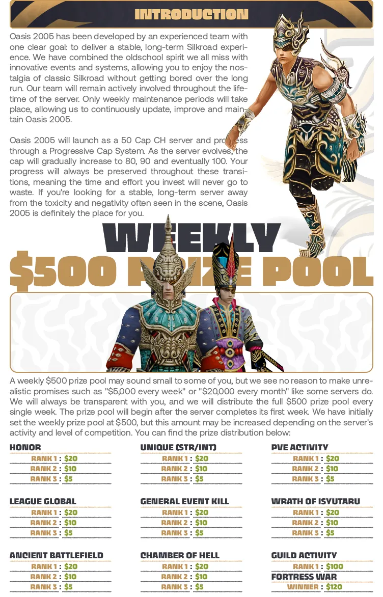 Oasis 2005 - 50 CAP | Only CH | Progressive | Hard Rates | $500 Weekly Prize Pool