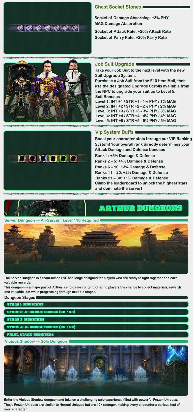 Arthur Online - 110 CAP | EU&CH | Equalized Events | Long-Term | New Features | $10,000 Prize Pool