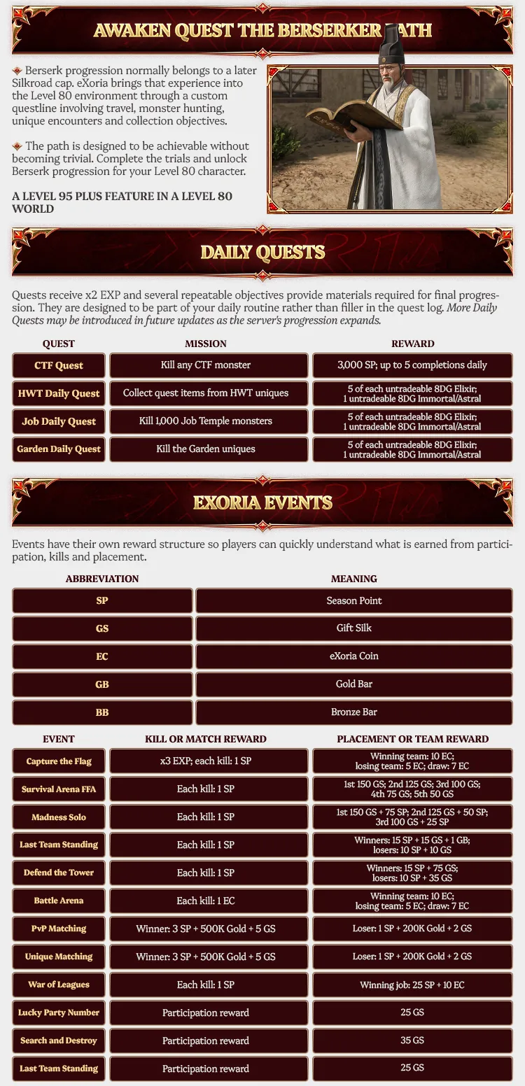 Exoria Road - 80 CAP | EU&CH | Macro | Long-Term | Hard Rates | Interactive Events