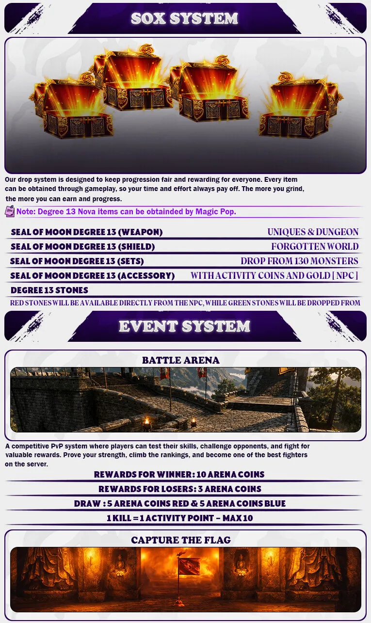 Arixa Online - 130 CAP | D13 | Activity System | FGW | Drop System | $1,500 Prize Pool