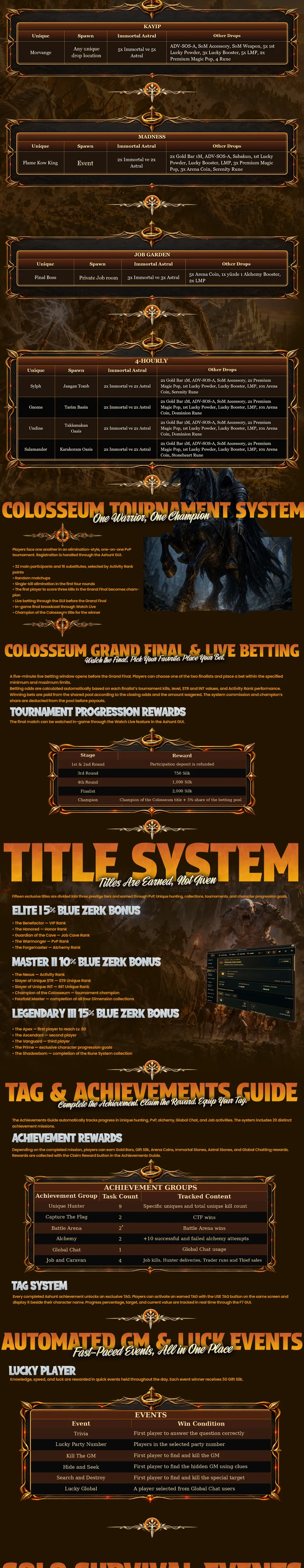 Ashunt Online - 80 CAP | Only CH | Hard Rate 1x | Rune System | Live Betting Tournament