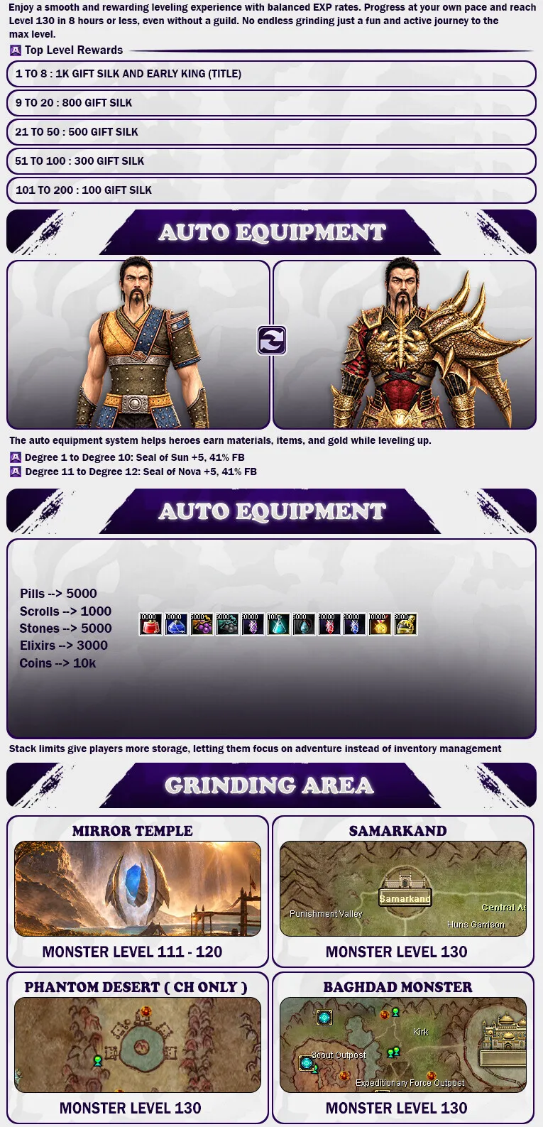 Arixa Online - 130 CAP | D13 | Activity System | FGW | Drop System | $1,500 Prize Pool