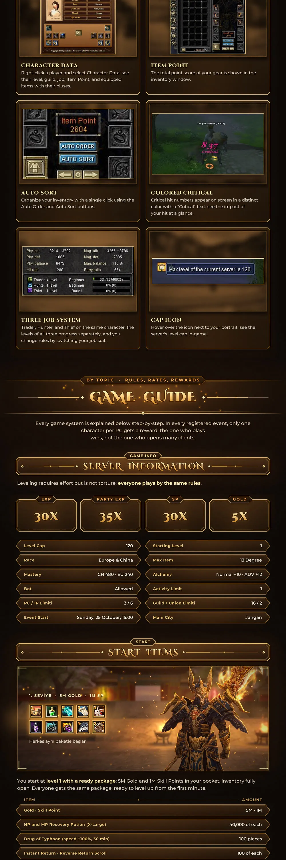 Spark Online - 120 CAP | EU&CH | 13 Degree