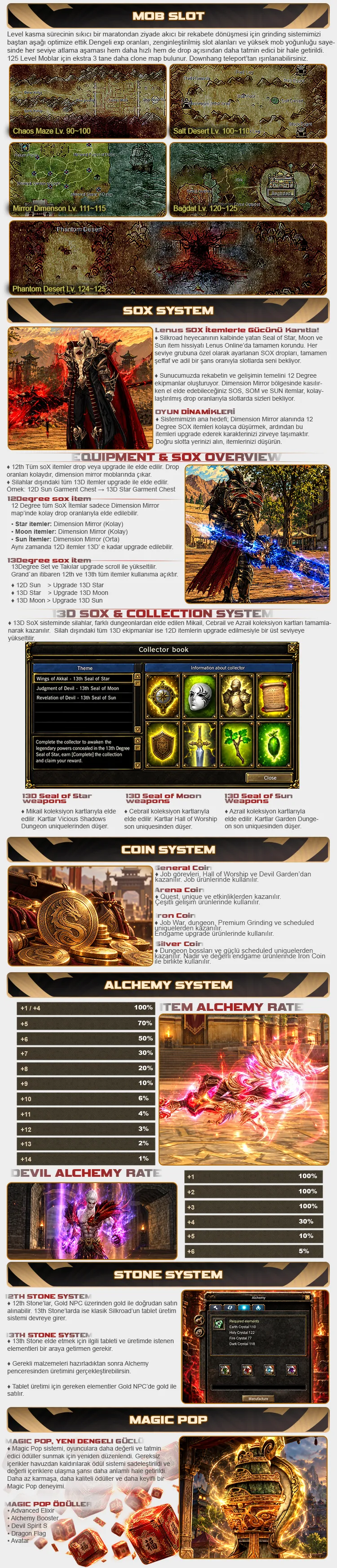 Lenus Online - 125 CAP | EU&CH | 100x Rate | Death Zone PK | Upgrade Sistem | Günlük Ödüller