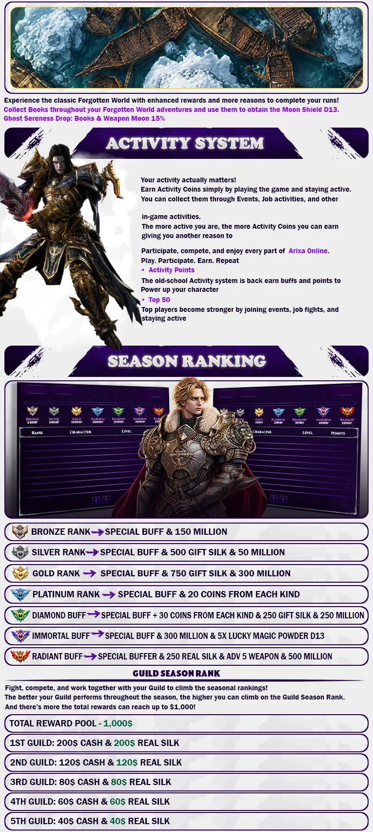 Arixa Online - 130 CAP | D13 | Activity System | FGW | Drop System | $1,500 Prize Pool