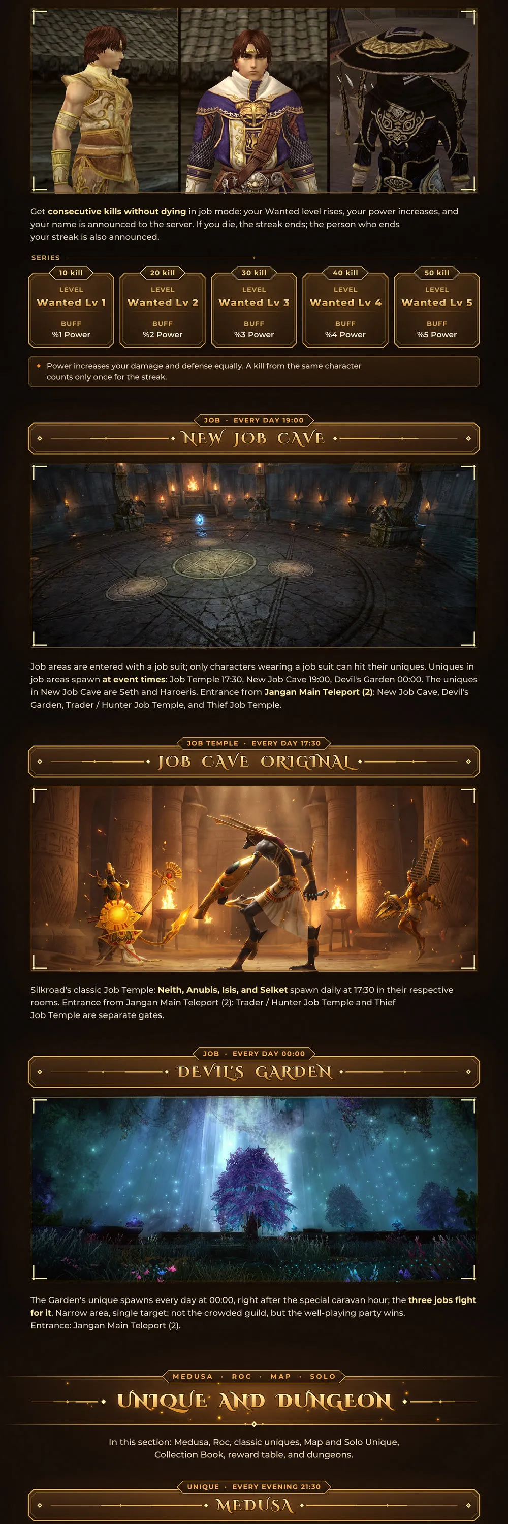 Spark Online - 120 CAP | EU&CH | 13 Degree