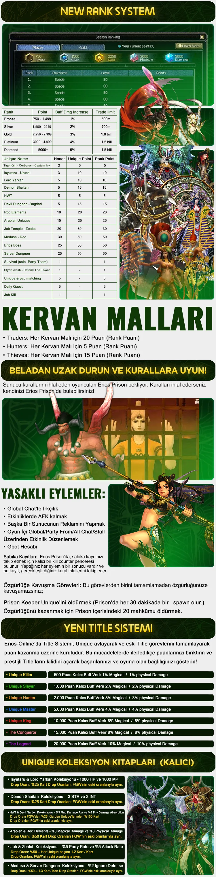 Erios Online - 105 CAP | Sadece CH | Marco Bot | Open Market