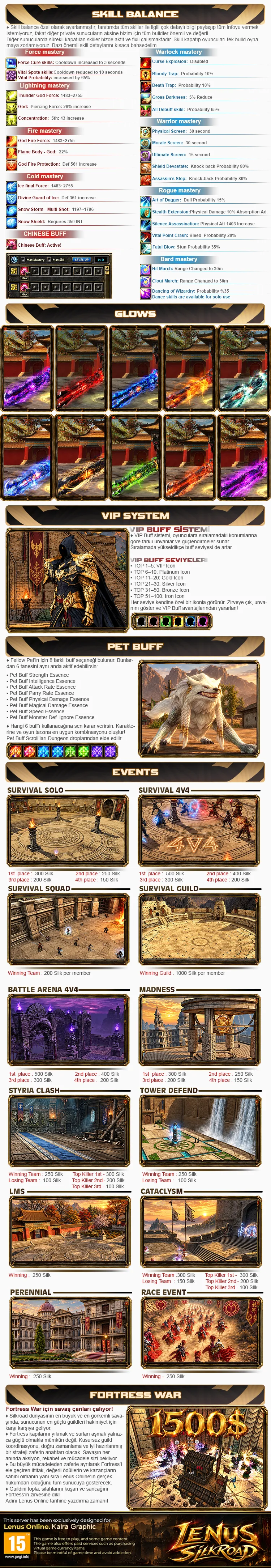 Lenus Online - 125 CAP | EU&CH | 100x Rate | Death Zone PK | Upgrade Sistem | Günlük Ödüller