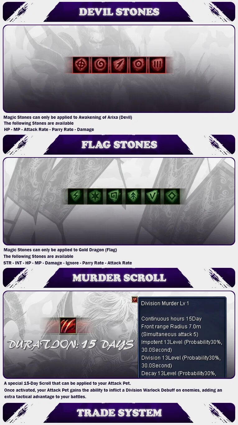 Arixa Online - 130 CAP | D13 | Activity System | FGW | Drop System | $1,500 Prize Pool
