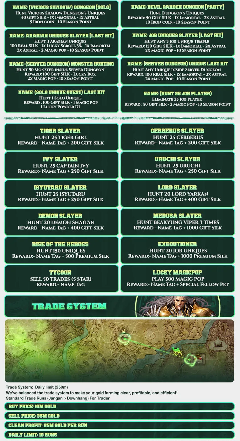 Arthur Online - 110 CAP | EU&CH | Equalized Events | Long-Term | New Features | $10,000 Prize Pool