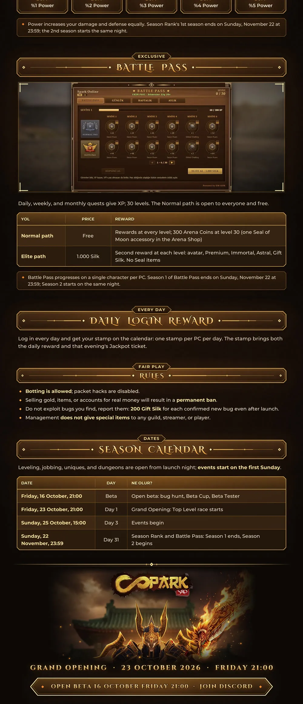 Spark Online - 120 CAP | EU&CH | 13 Degree