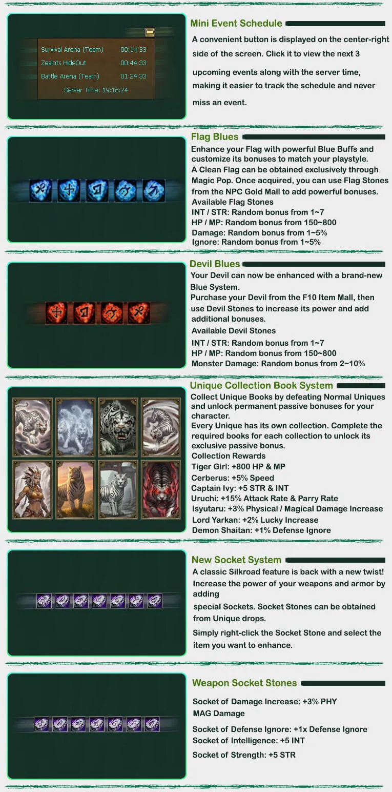 Arthur Online - 110 CAP | EU&CH | Equalized Events | Long-Term | New Features | $10,000 Prize Pool