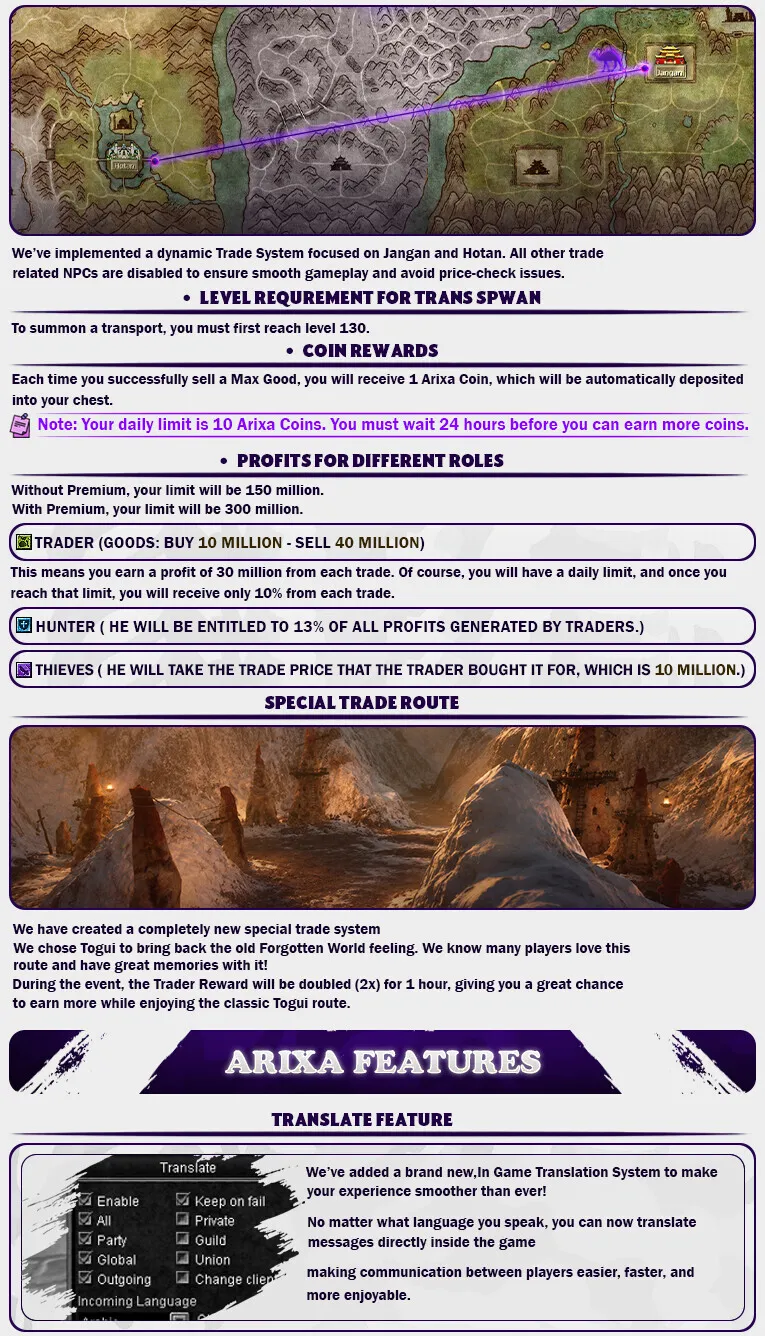 Arixa Online - 130 CAP | D13 | Activity System | FGW | Drop System | $1,500 Prize Pool