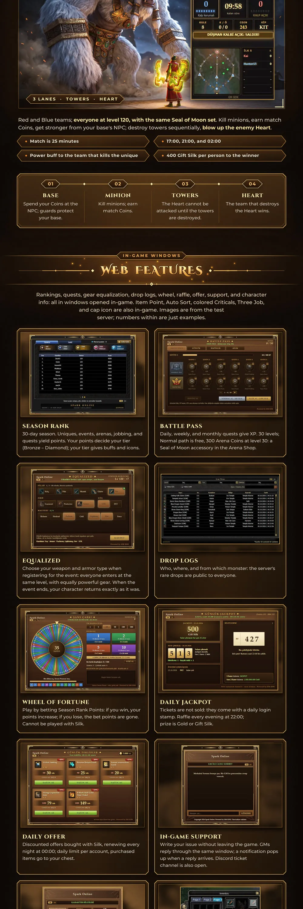 Spark Online - 120 CAP | EU&CH | 13 Degree