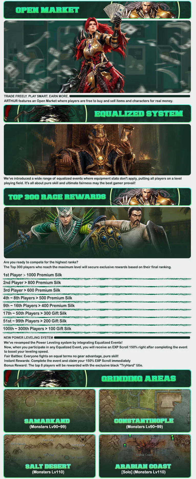 Arthur Online - 110 CAP | EU&CH | Equalized Events | Long-Term | New Features | $10,000 Prize Pool