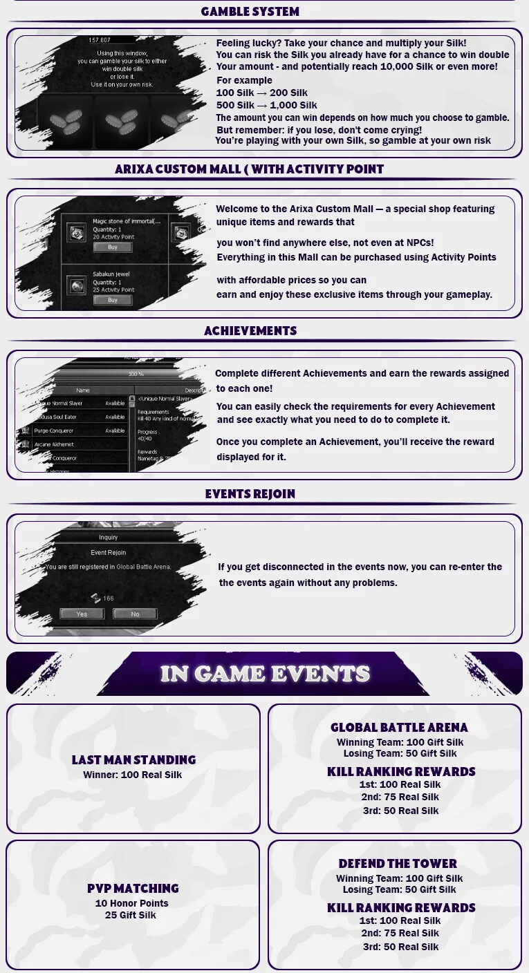 Arixa Online - 130 CAP | D13 | Activity System | FGW | Drop System | $1,500 Prize Pool