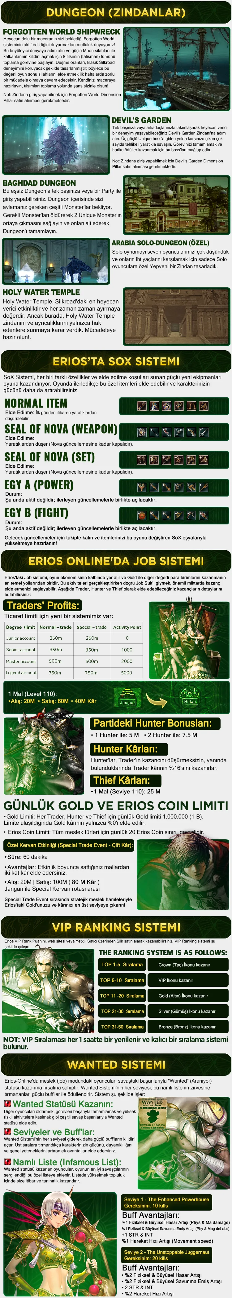 Erios Online - 105 CAP | Sadece CH | Marco Bot | Open Market