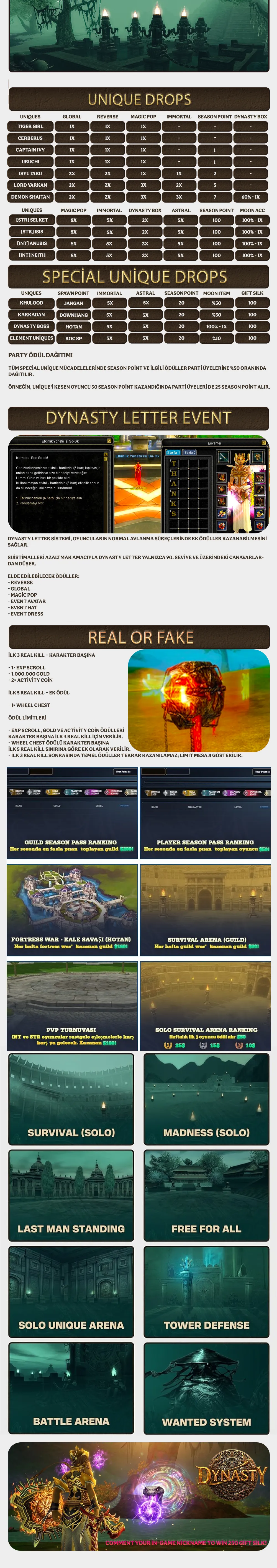 Dynasty Online - 100 CAP | Sadece CH | Macro | Offline Stall | Kış Etkinliği
