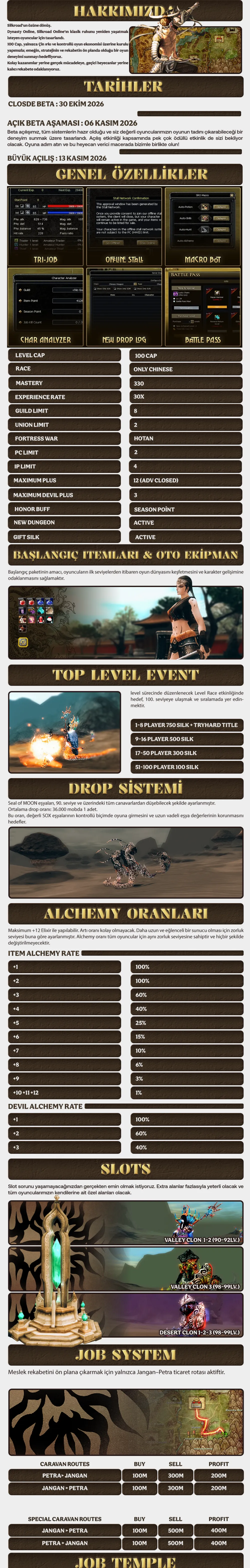 Dynasty Online - 100 CAP | Sadece CH | Macro | Offline Stall | Kış Etkinliği