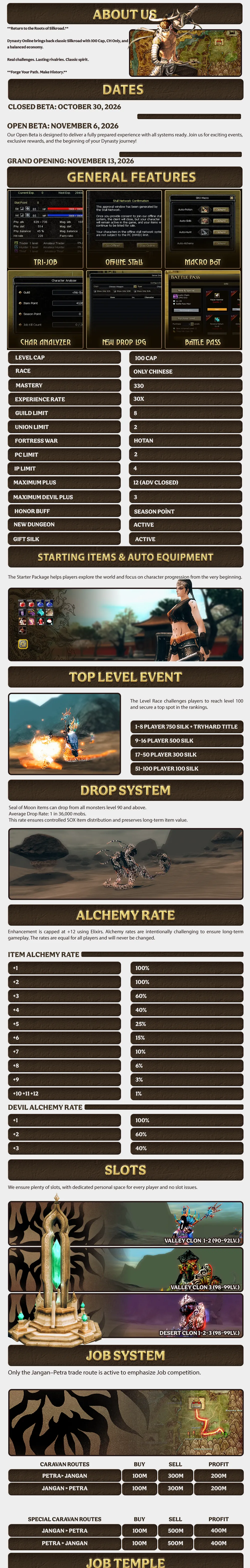 Dynasty Online - 100 CAP | Only CH | Macro | Offline Stall | Winter Event