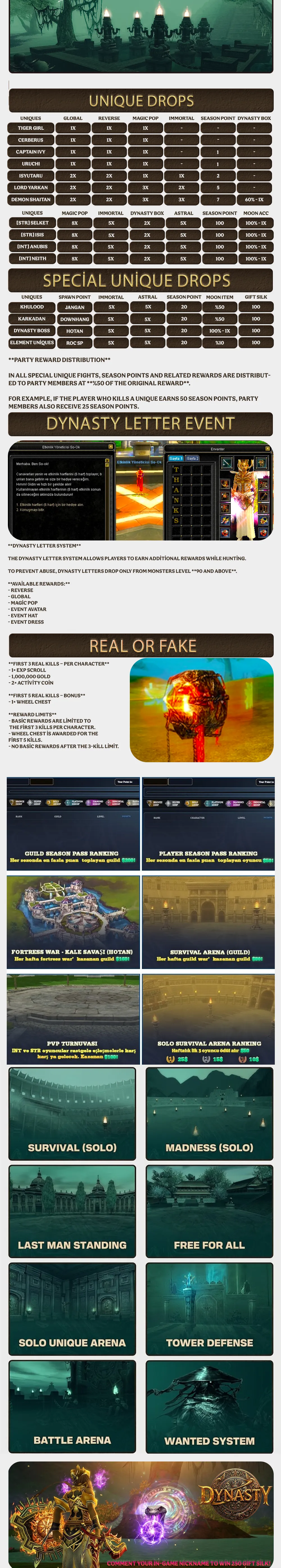 Dynasty Online - 100 CAP | Only CH | Macro | Offline Stall | Winter Event