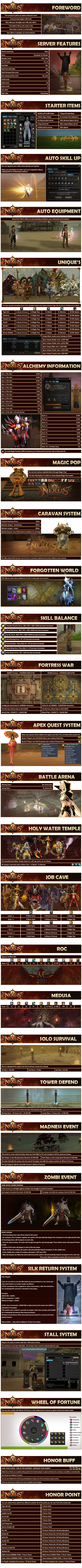 Nexus Online - 110 CAP | EU&CH | Silk Refund System
